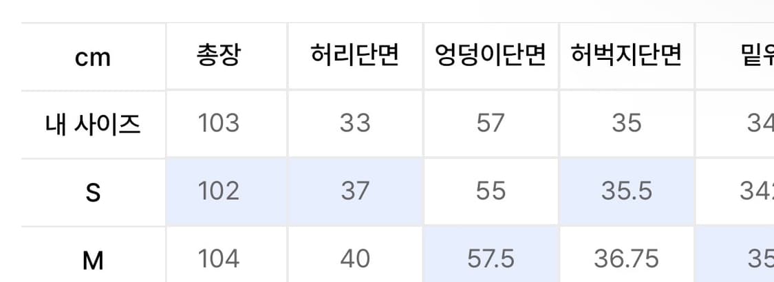 위켄더스 데님 팬츠 바지 상품이미지3