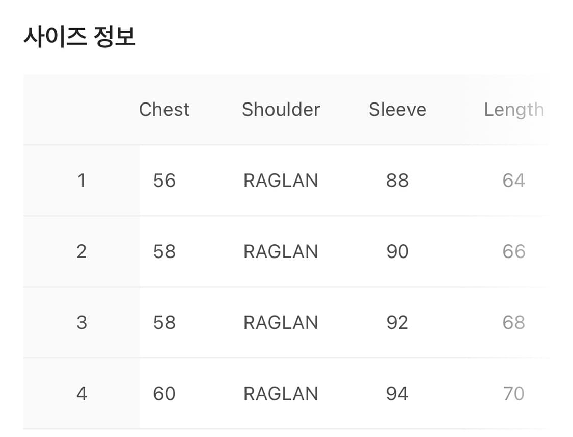 산산기어 콘트레스트 자켓 블랙 2사이즈 상품이미지4