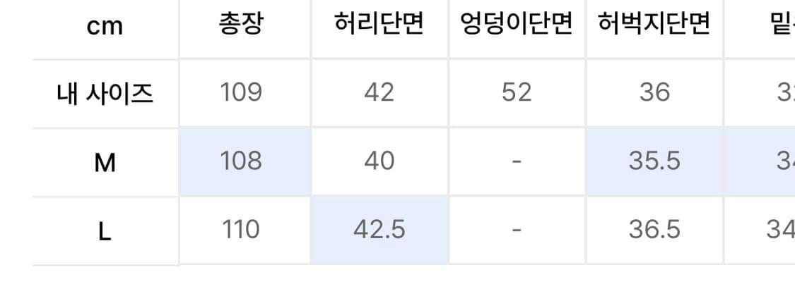 서피스 에디션 스터드 와이드 팬츠L 상품이미지6