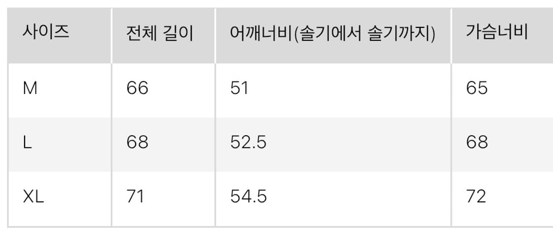 유니클로 X 엔지니어드가먼츠 PUFFTECH 쇼트 블루종 상품이미지2