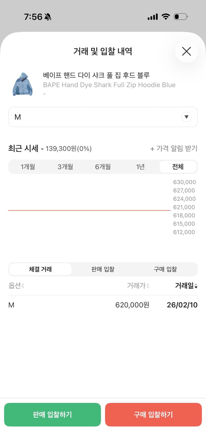 베이프 핸드 다이 샤크 풀 집 후드집업 블루 상품이미지5