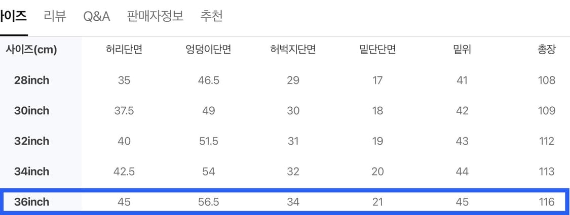 [36] 캐피탈 몽키 시스코 데님 14oz 상품이미지6