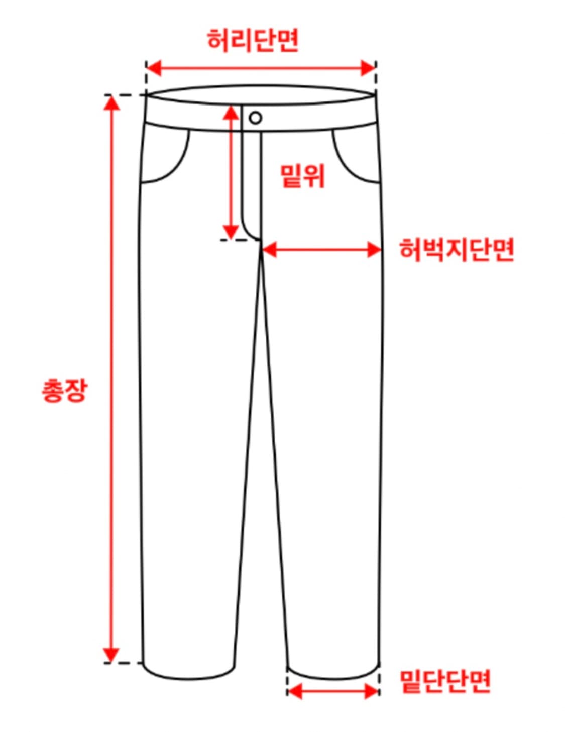 [36x30] Levis 리바이스 517 부츠컷 데님 팬츠 상품이미지4