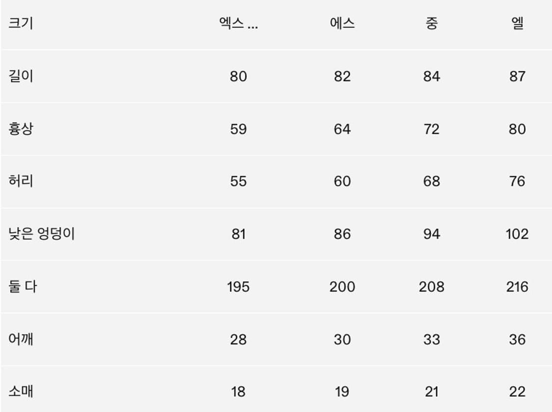 셀프포트레이트 페플럼 니트원피스 상품이미지6