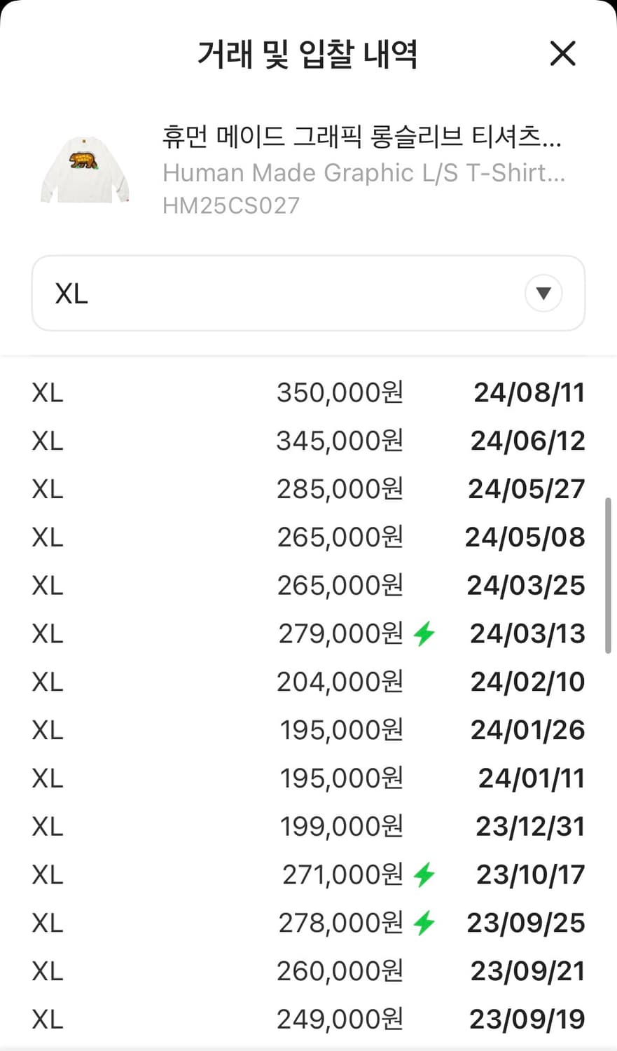 휴먼메이드 롱슬리브 L 상품이미지3