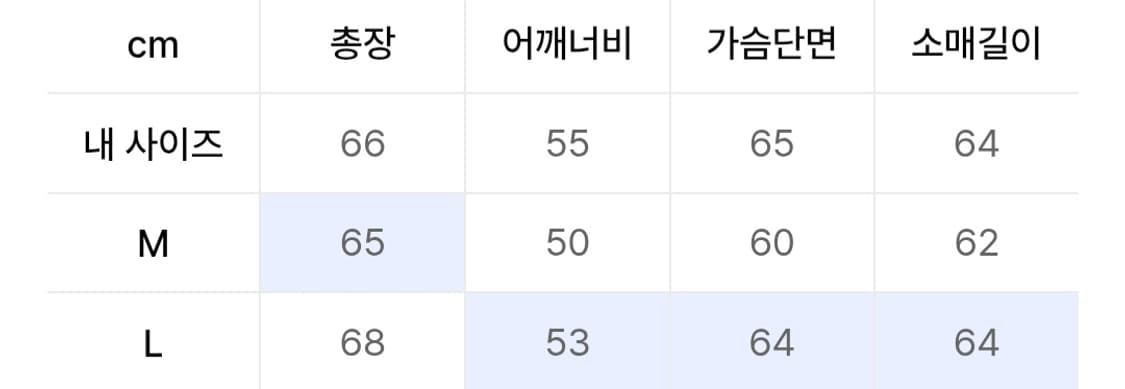 선데이후르츠마켓 워크자켓 상품이미지5