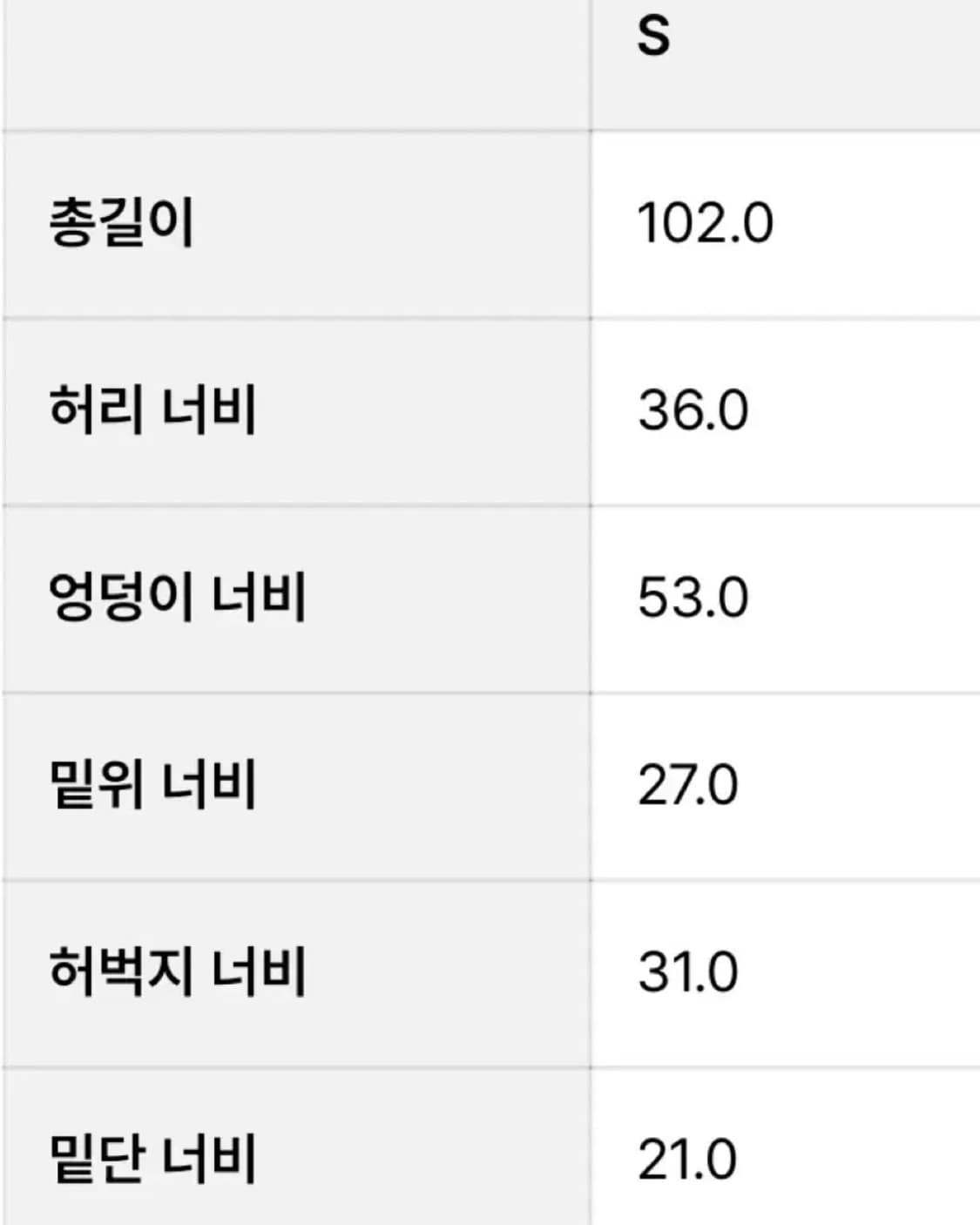 더바넷 스트라이프 카펜터 데님팬츠 미드블루 S사이즈 상품이미지2