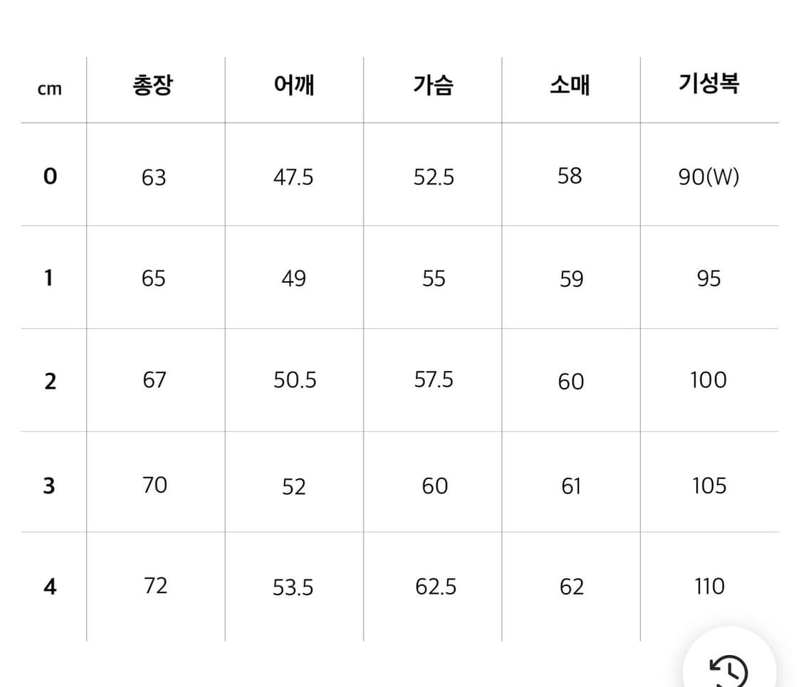스테디에브리웨어 코튼 브이넥 니트 멜란지 그레이 [3] 상품이미지4