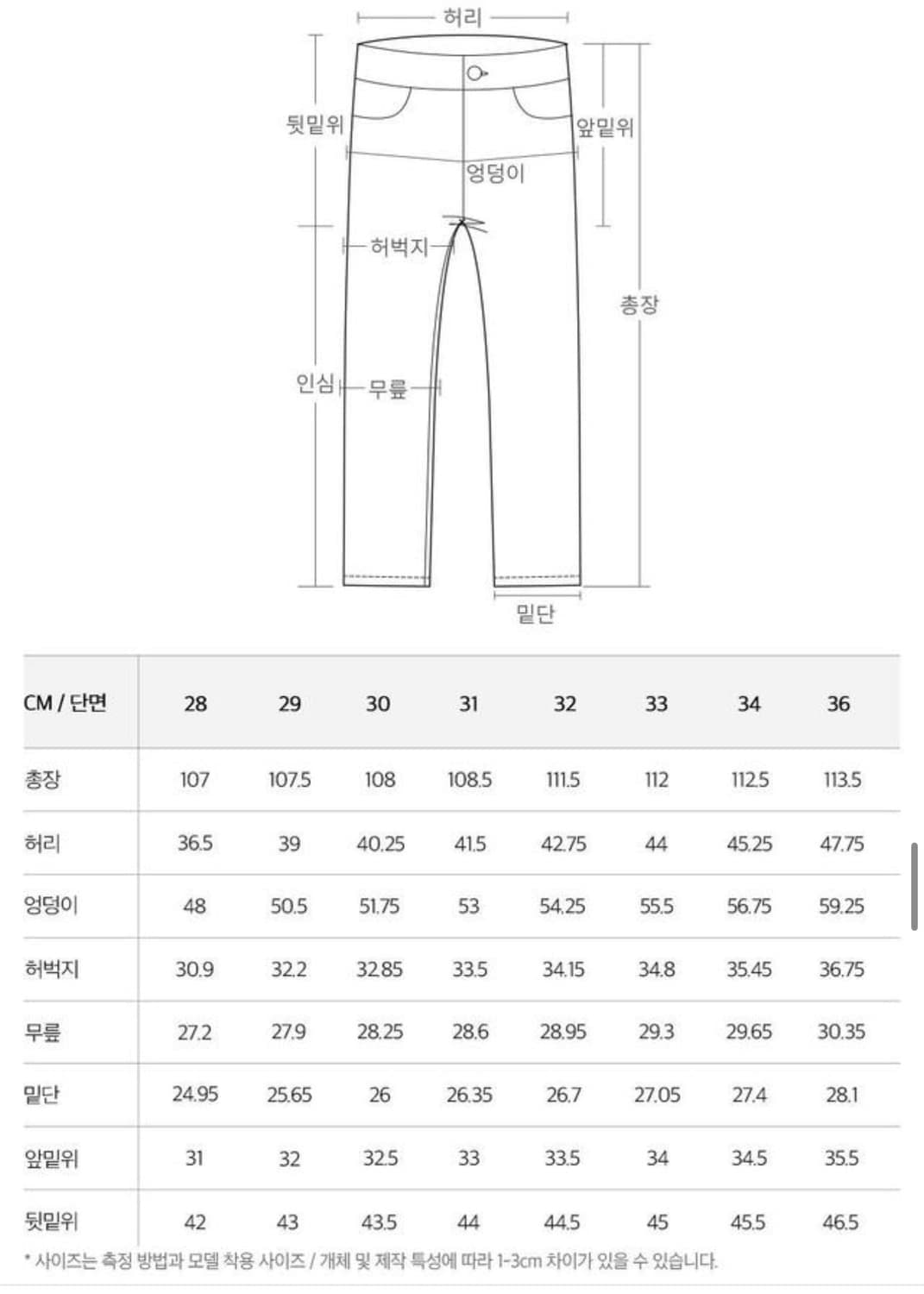 [실착소량/정품보증] Plac K91 원턱 와이드 린스드 데님 팬츠 팬츠 상품이미지4