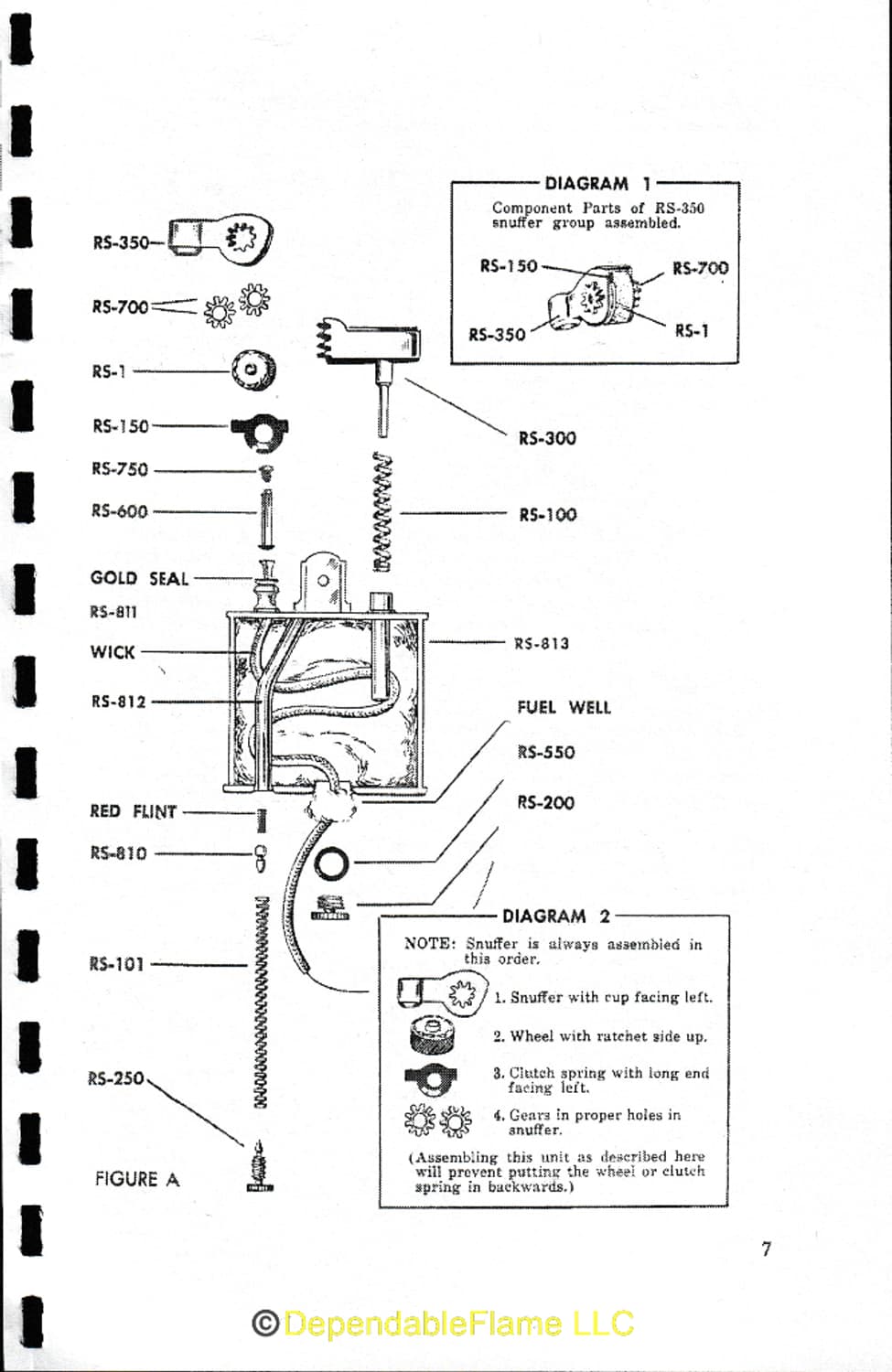 RONSON® standard,princess~ etc 유의점들 상품이미지1
