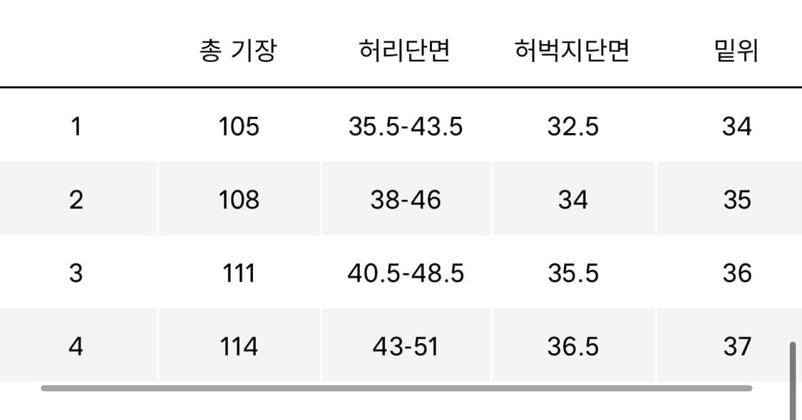 산산기어 사이드 스냅 팬츠 그레이  상품이미지2
