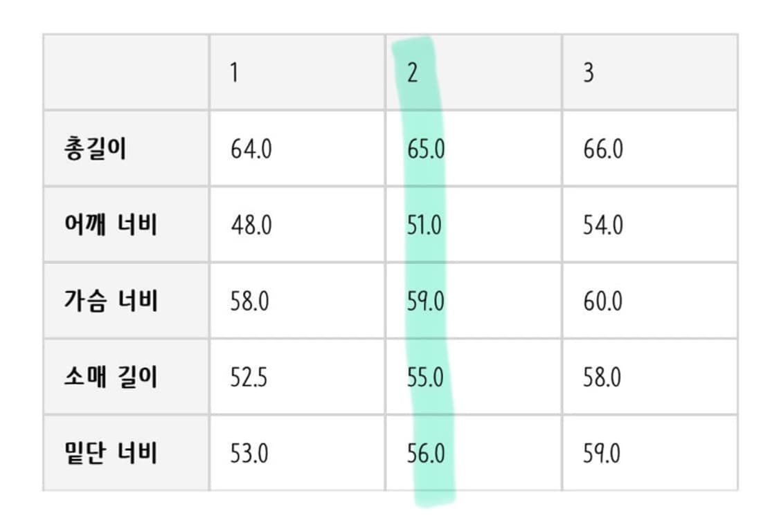 원가 158,000 오픈와이와이 아가일 컷아웃 니트 1사이즈 상품이미지3