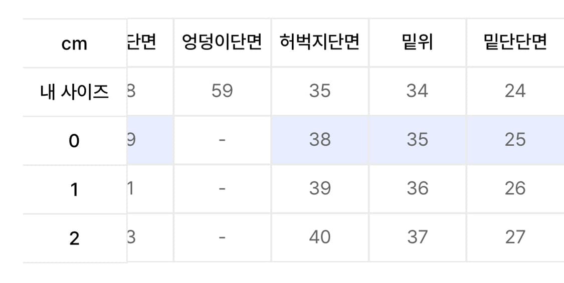 노운 wide pintuck denim pants 차콜 0사이즈 상품이미지5