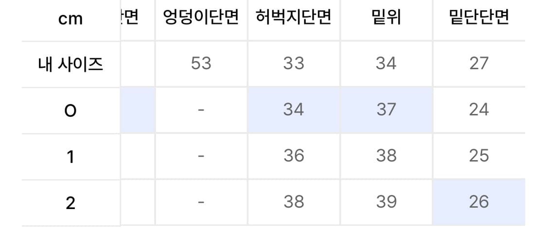 노운 벨티드 바지 상품이미지3