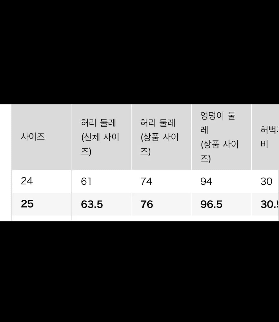 유니클로 jw앤더슨 여성 스트레이트진 25 상품이미지2
