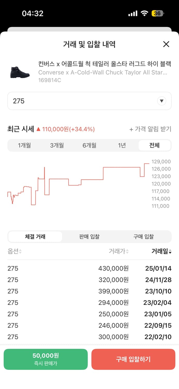 (새상품) 컨버스 x 어콜드월 척 테일러 올스타 러그드 하이 블랙 상품이미지2