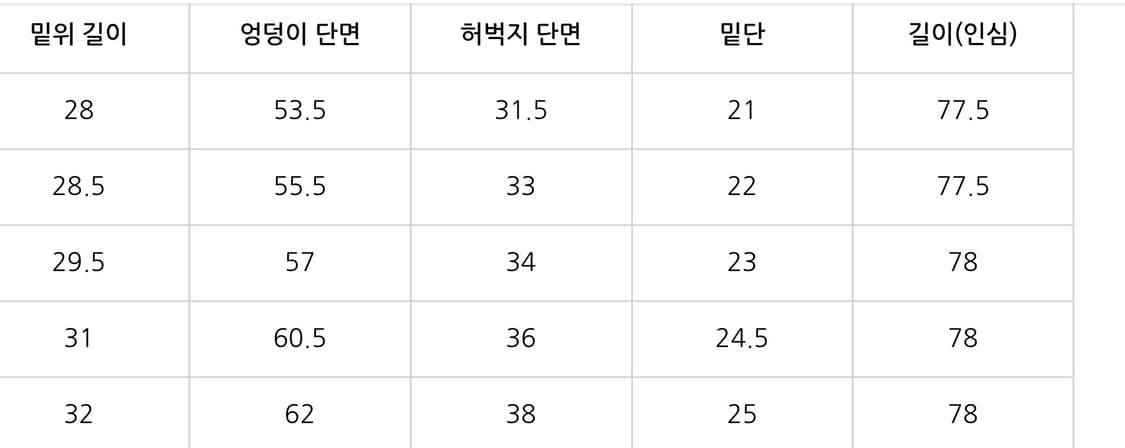 리바이스 실버탭 카펜더 배기팬츠 베이지 30 상품이미지8