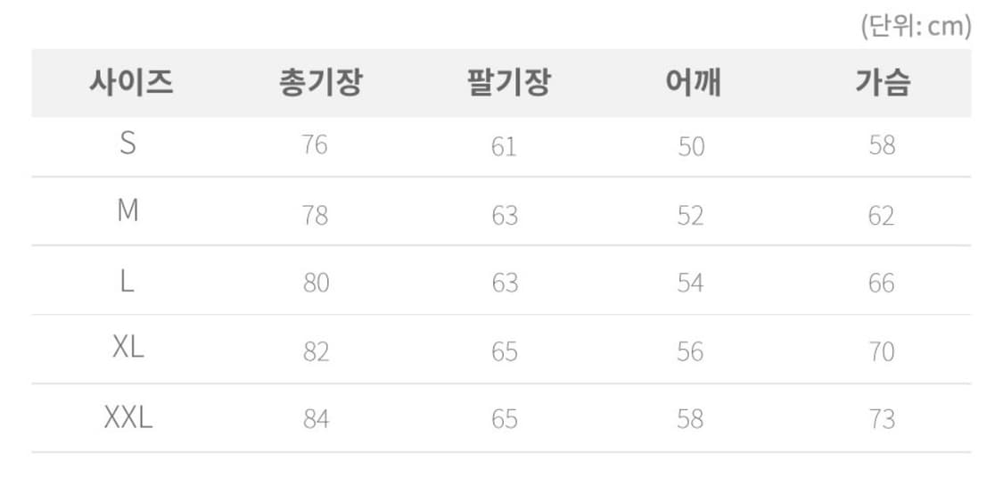 헬리콘텍스 m65 필드자켓 M사이즈 상품이미지8