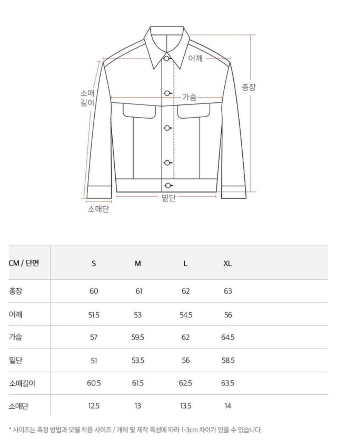 [실착소량/정품보증] Plac K91 린스드 데님 자켓 팬츠 상품이미지4
