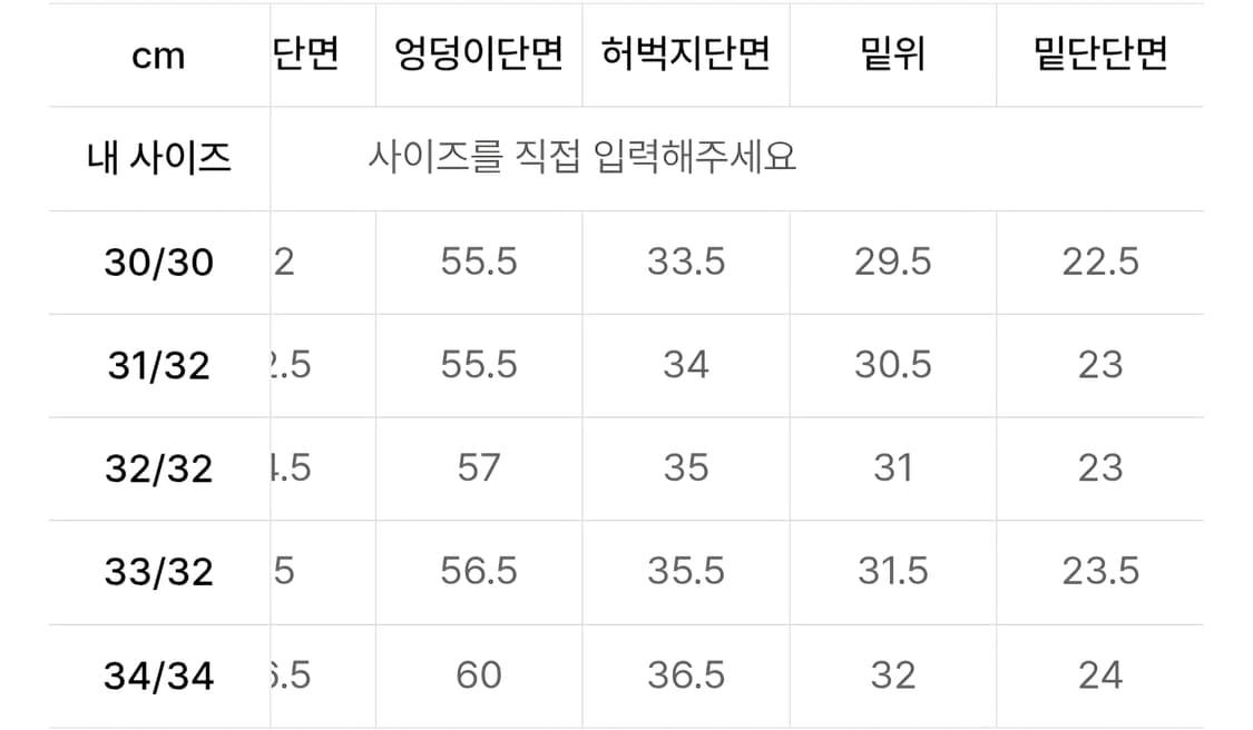 폴로 무신사에디션  캔버스 카펜터팬츠 32/32 상품이미지6