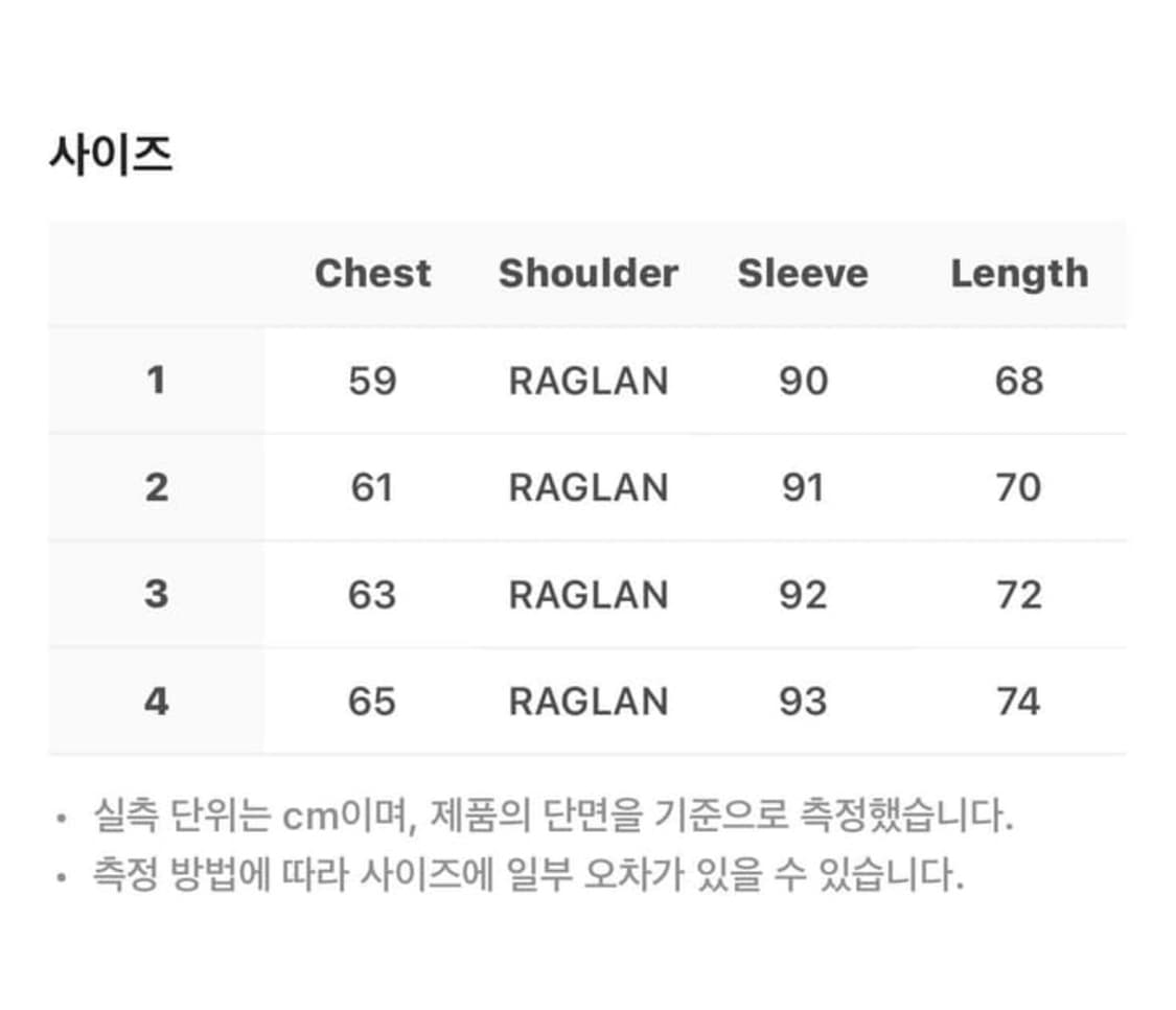 산산기어 테이프드 후디 차콜 24fw 3사이즈 상품이미지2