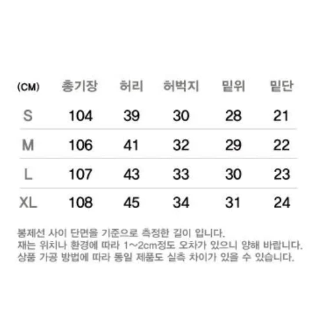 Uniform Bridge Selvedge Denim Pants (L) 상품이미지9