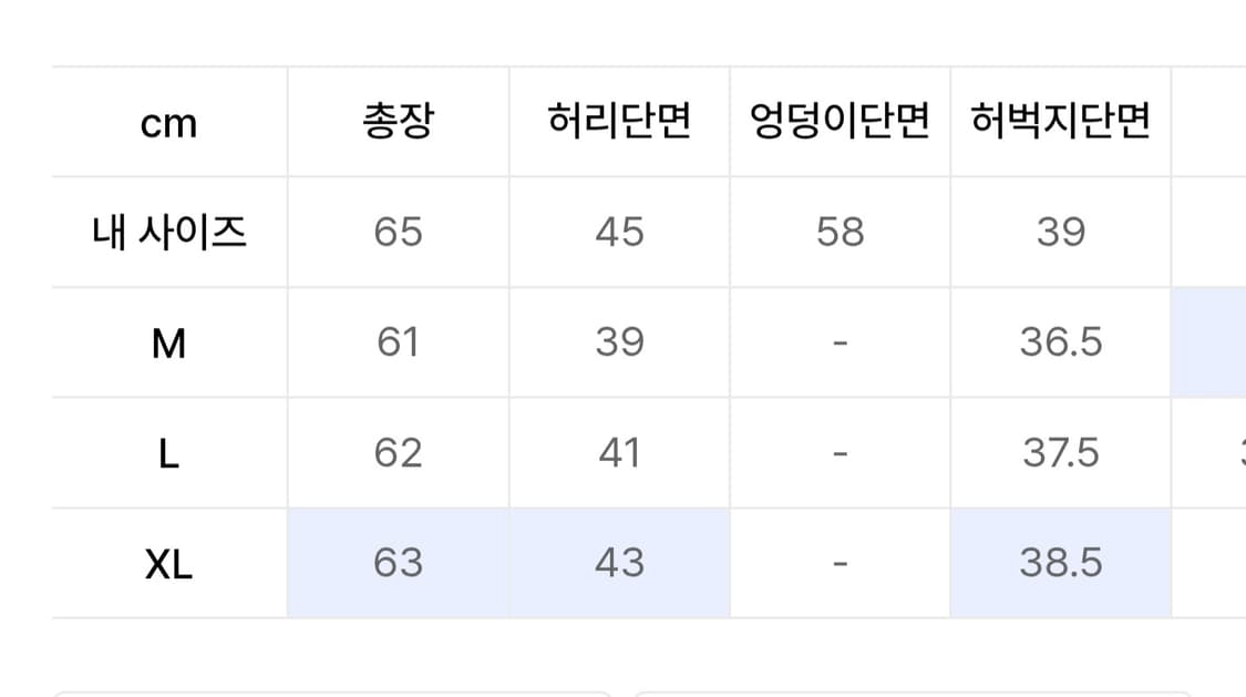 언아웃핏 워시드 와이드 코튼 쇼츠 상품이미지2