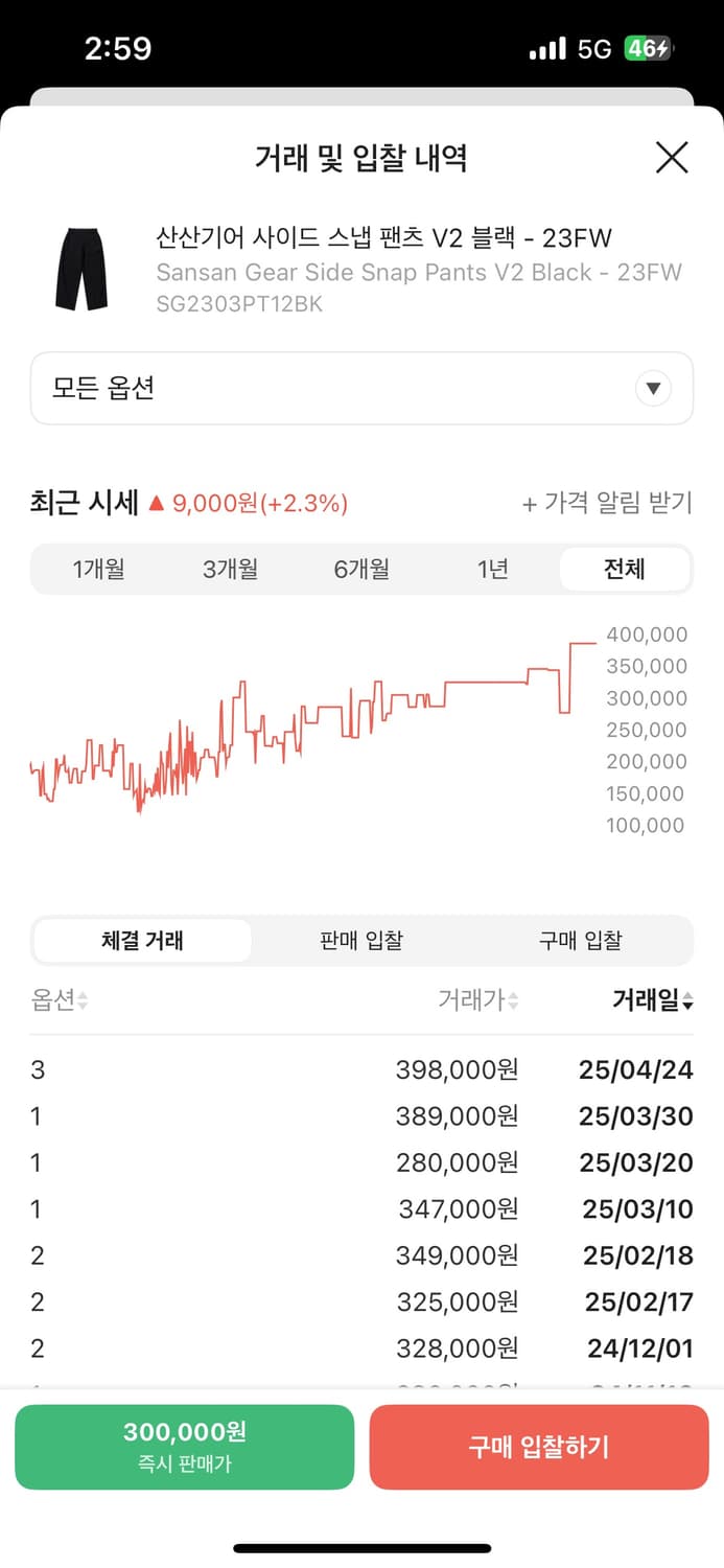 산산기어 사이드 스냅 팬츠 V2 블랙 - 23FW 상품이미지3