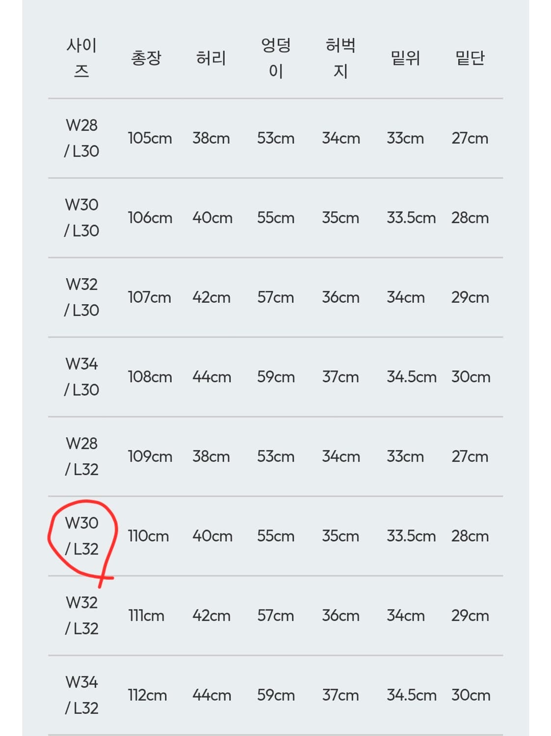 벨리에 트루 와이드 데님 팬츠 웨일 인디고 30 (롱기장, 수선) 상품이미지3