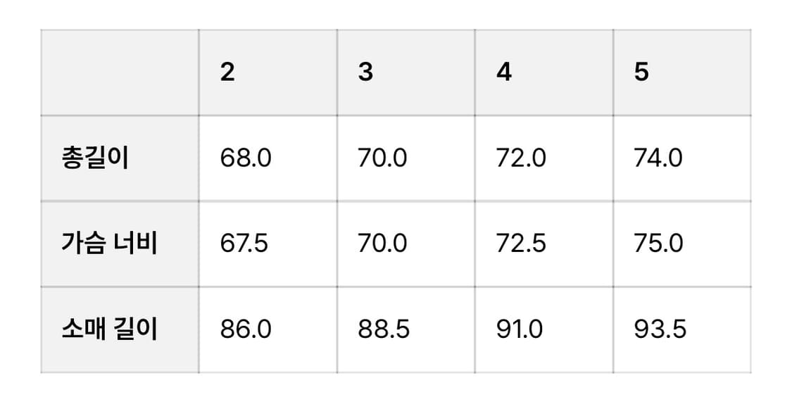 [3] 네이더스 구스다운 패딩 상품이미지3