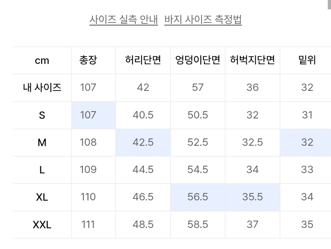 엑스트라오디너리 캔버스 더블니 팬츠 블랙 상품이미지5