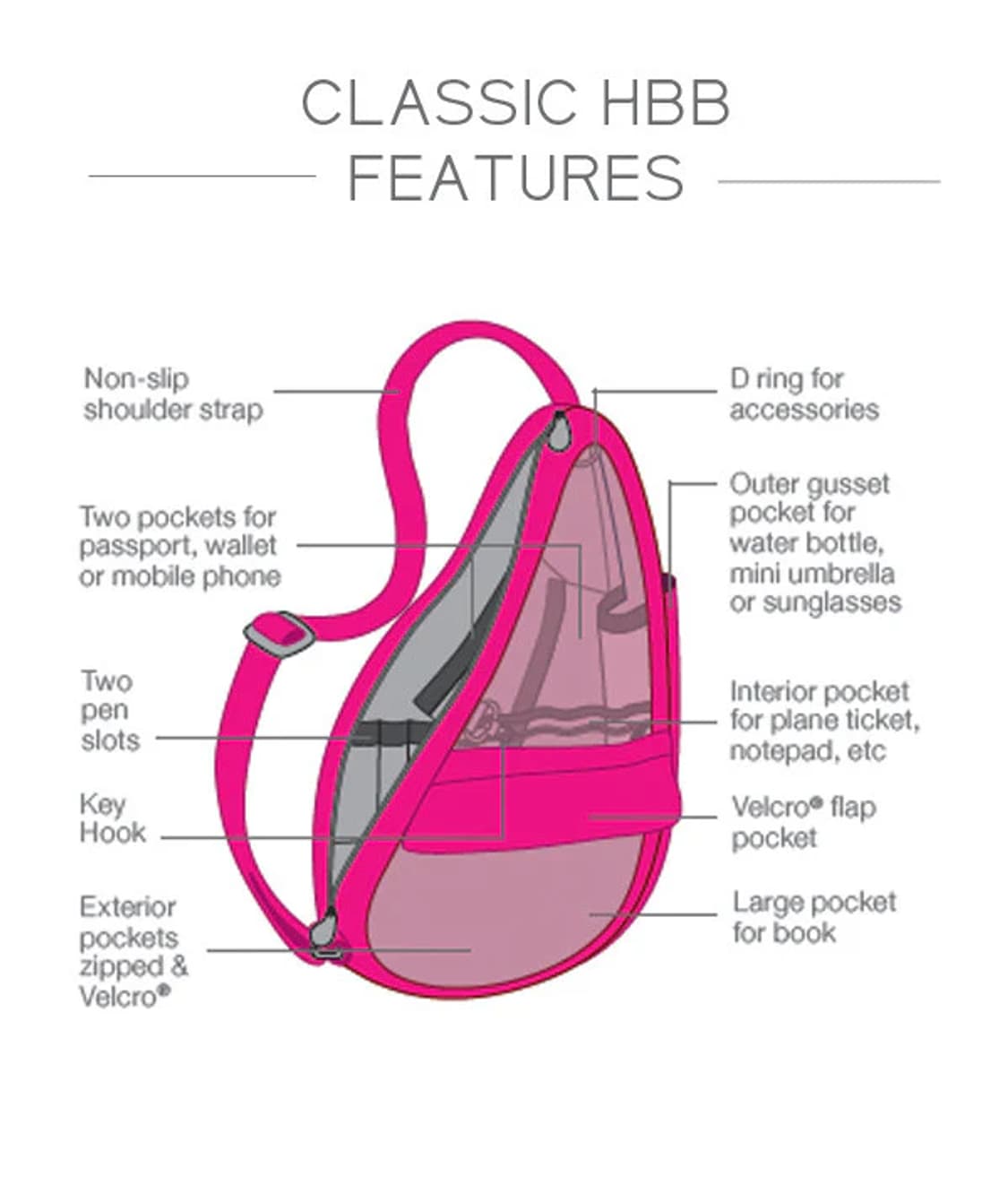  HEALTHY BACK BAG 슬링백 상품이미지10