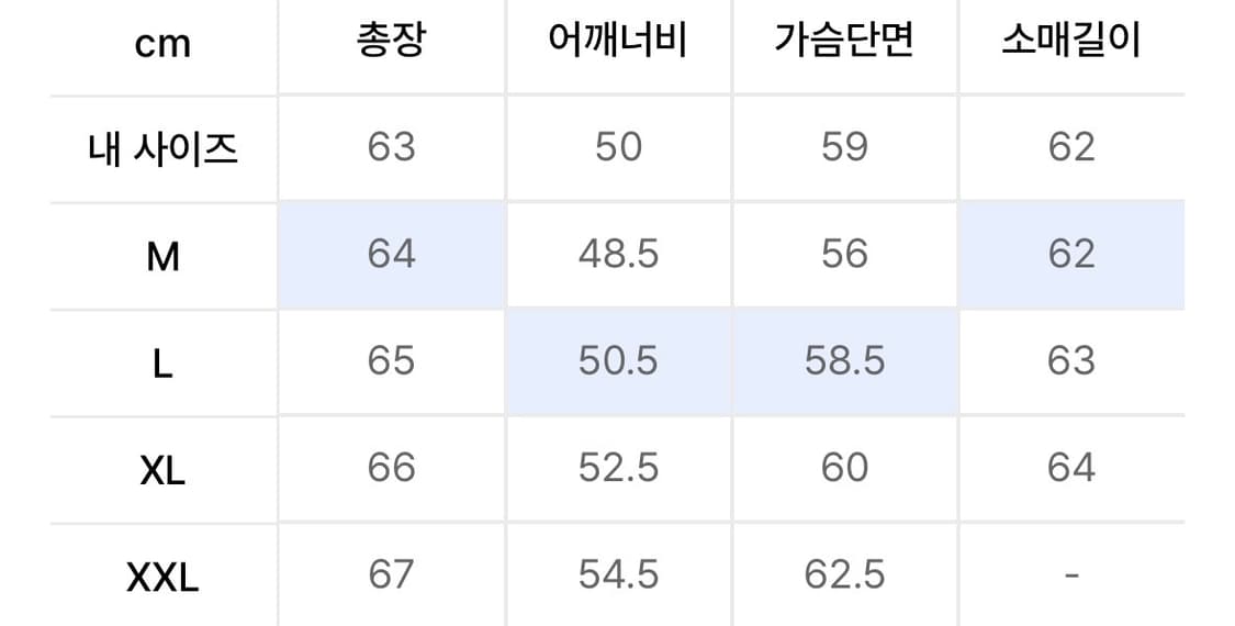 유니온블루 케이블 울 가디건 챠콜L사이즈 상품이미지2