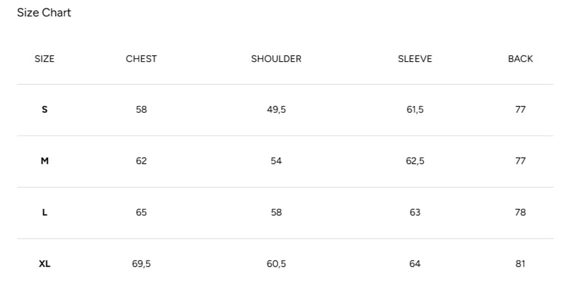 [새상품] 밀텍 M65 필드자켓 블랙 M사이즈 판매합니다. 상품이미지3
