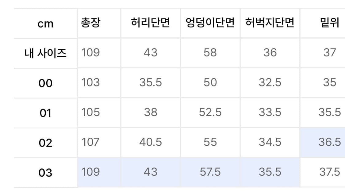 2000 아카이브스 와이드 데님 상품이미지4