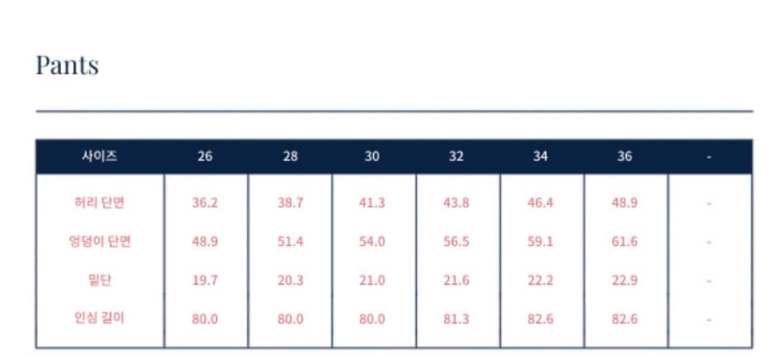 NOAH 노아시티하우스 브러시드 플리츠 진 퍼지 32사이즈 상품이미지6