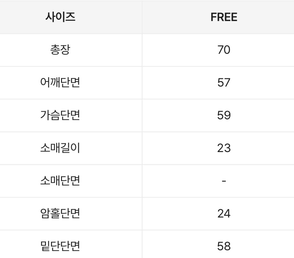 피넛데이즈 프린팅 티셔츠 상품이미지4