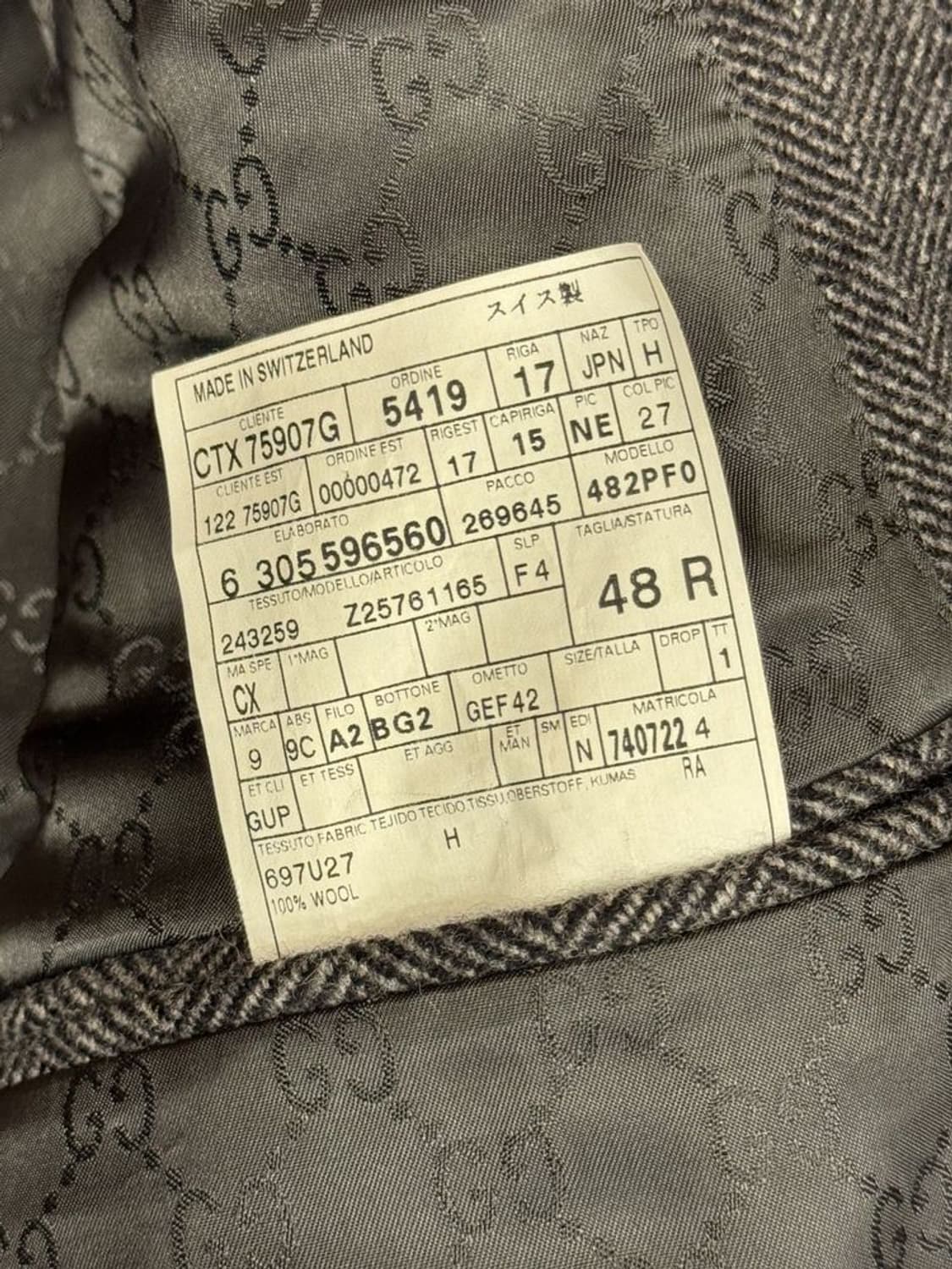 구찌 코트 상품이미지9