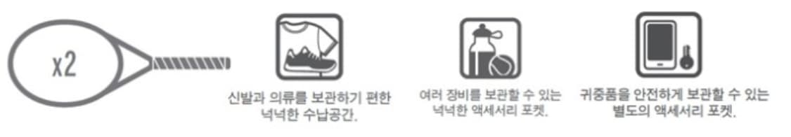 윌슨 페더러 DNA 테니스 백팩 블랙  상품이미지4