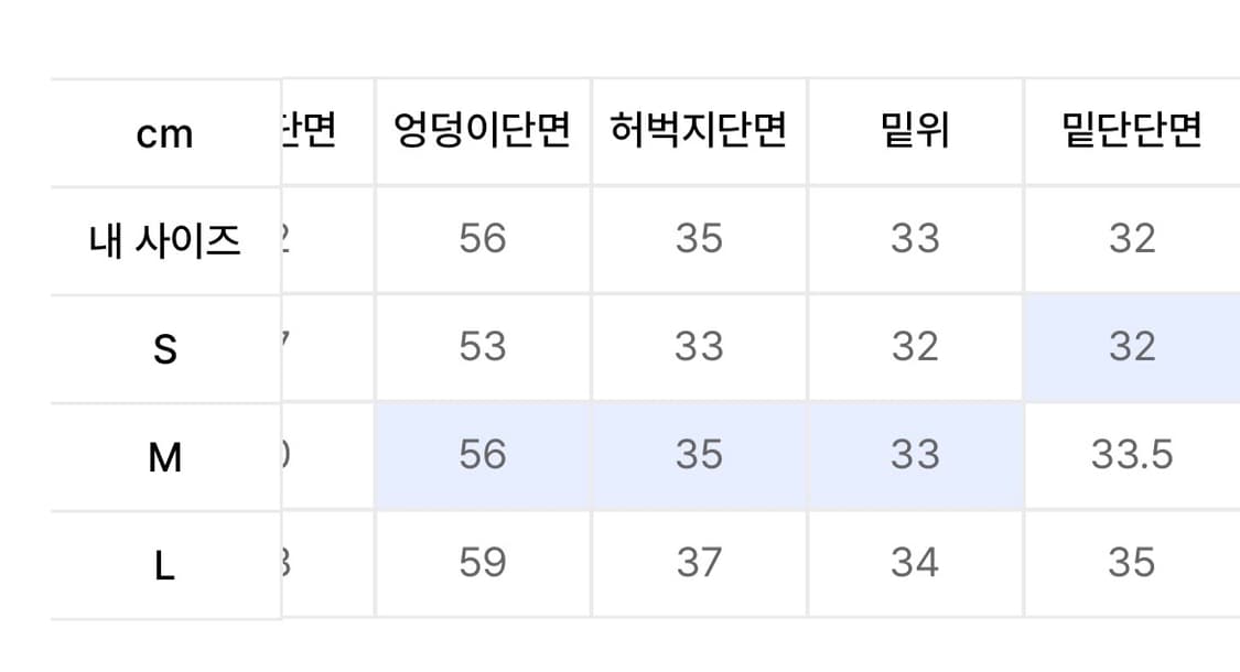 더콜디스트모먼트 리벳 하프 팬츠 상품이미지4