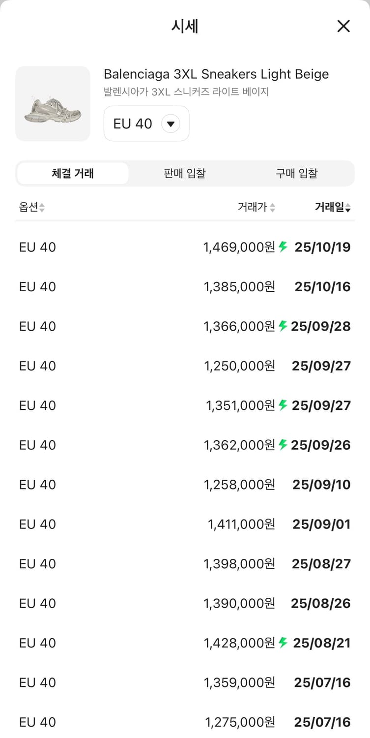 (40) 발렌시아가 3xl 에그쉘 새상품급 백화점판 상품이미지9