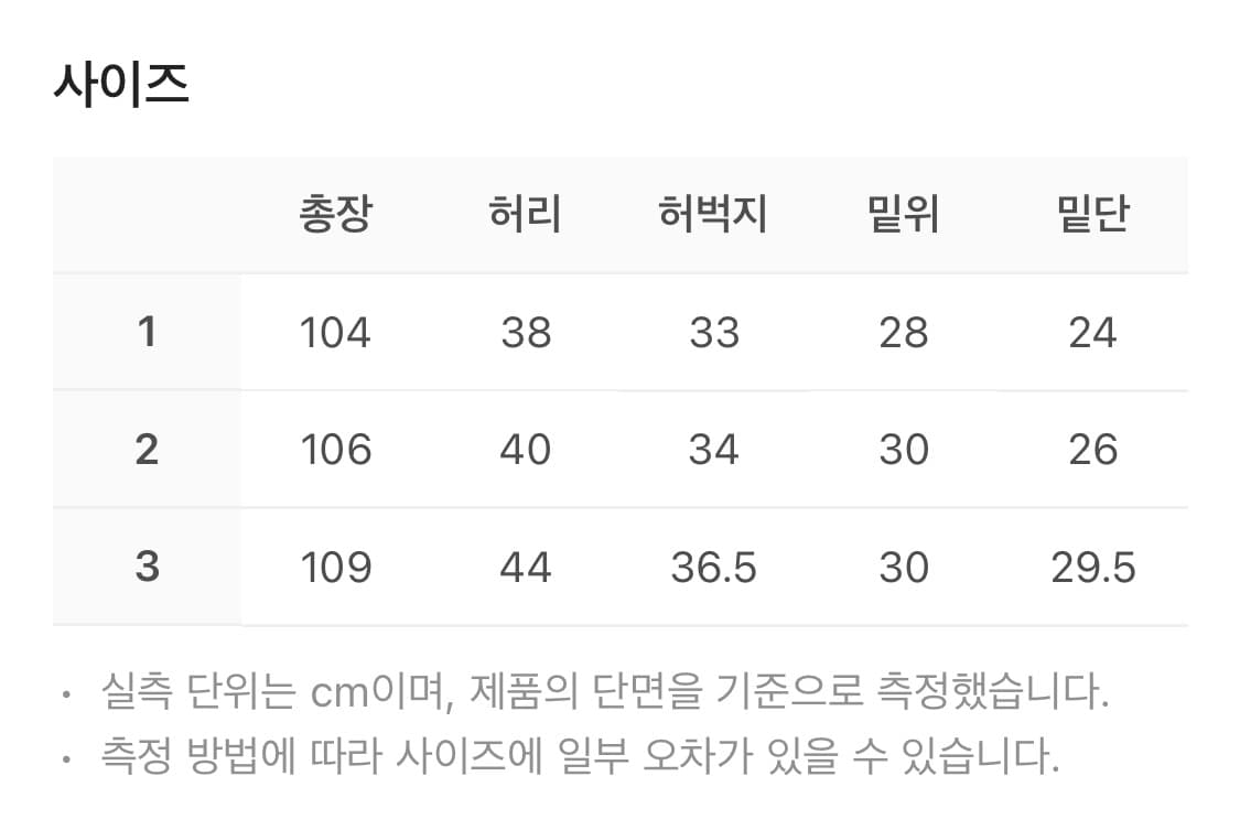 산산기어 윈드블록 팬츠 다크 네이비 - 23SS 상품이미지3