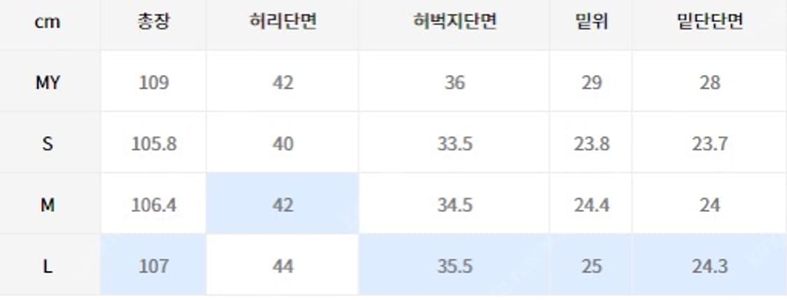 쿠어 트위스티드 데님팬츠 쉐도우블랙 S 상품이미지5