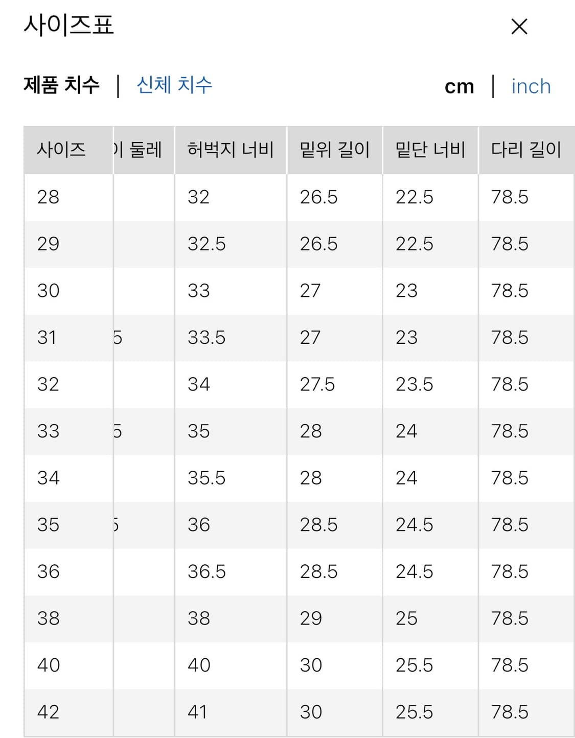 유니클로 JW앤더슨 스트레이트 진 36 상품이미지6