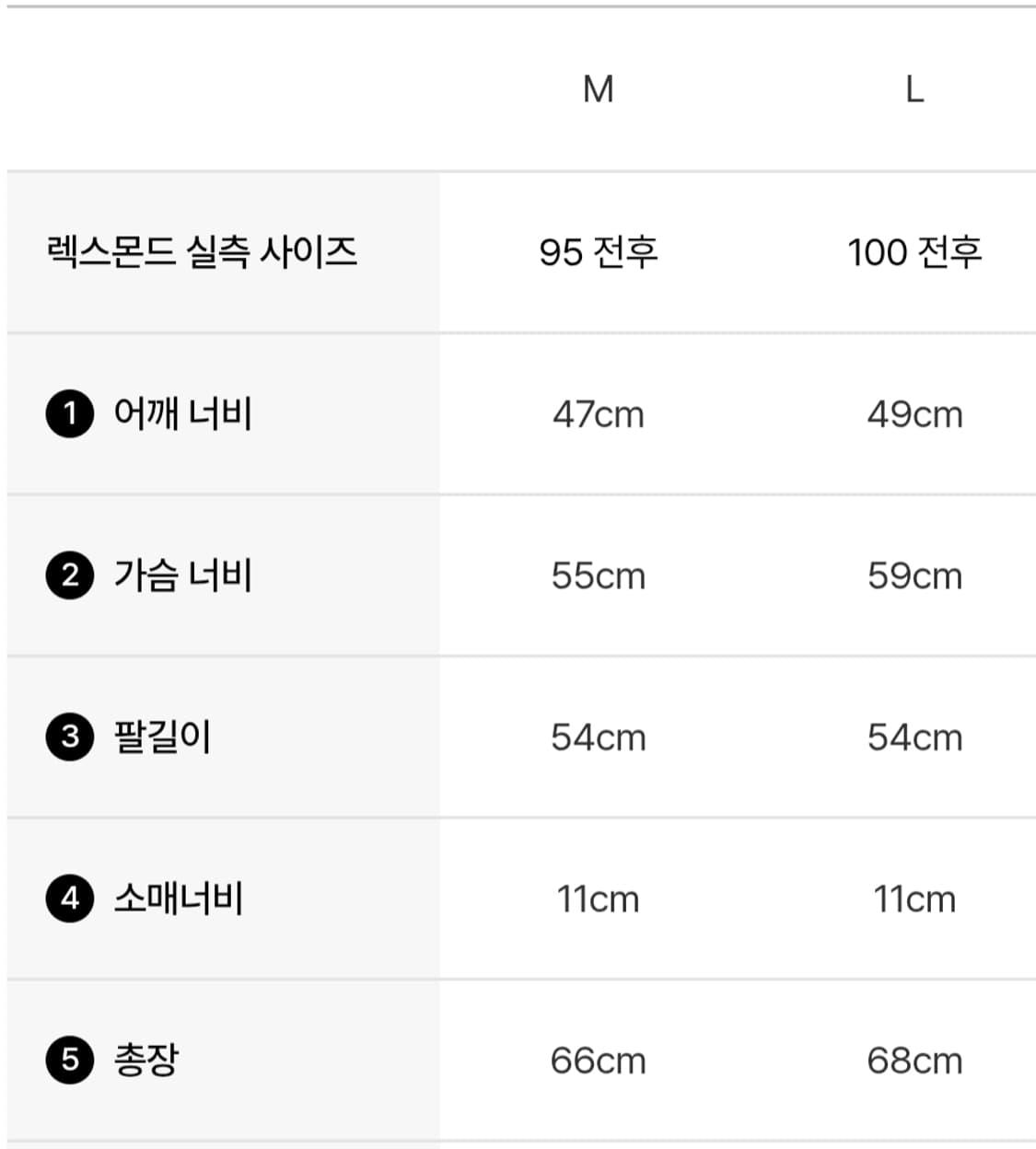 스톤아일랜드 와펜 코튼 플리스 신형 후드티 상품이미지10