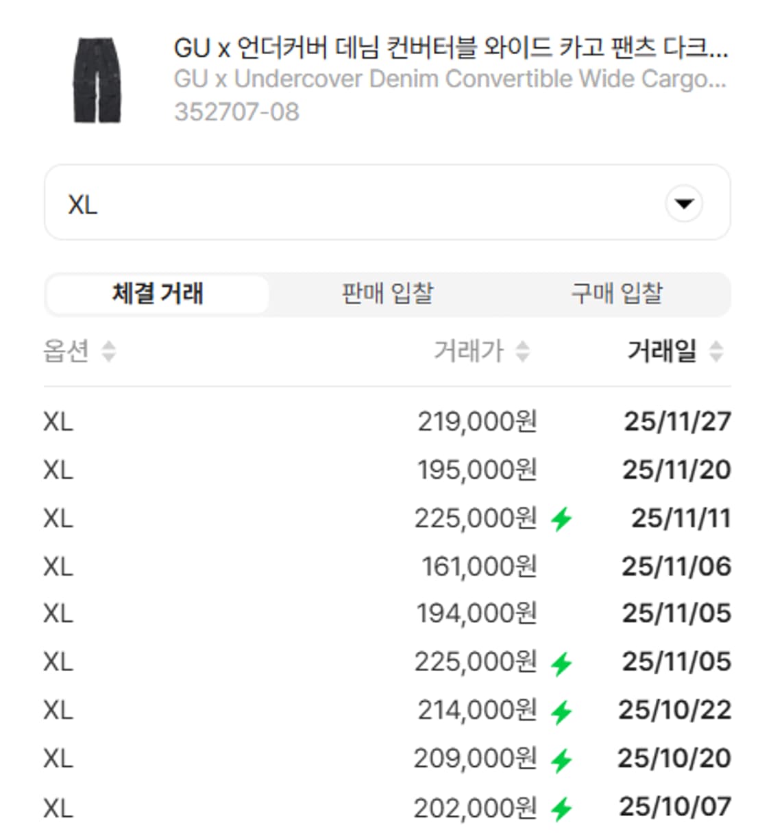 XL 33~34) GU 지유 x 언더커버 데님 컨버터블 와이드 카고 팬츠 상품이미지8