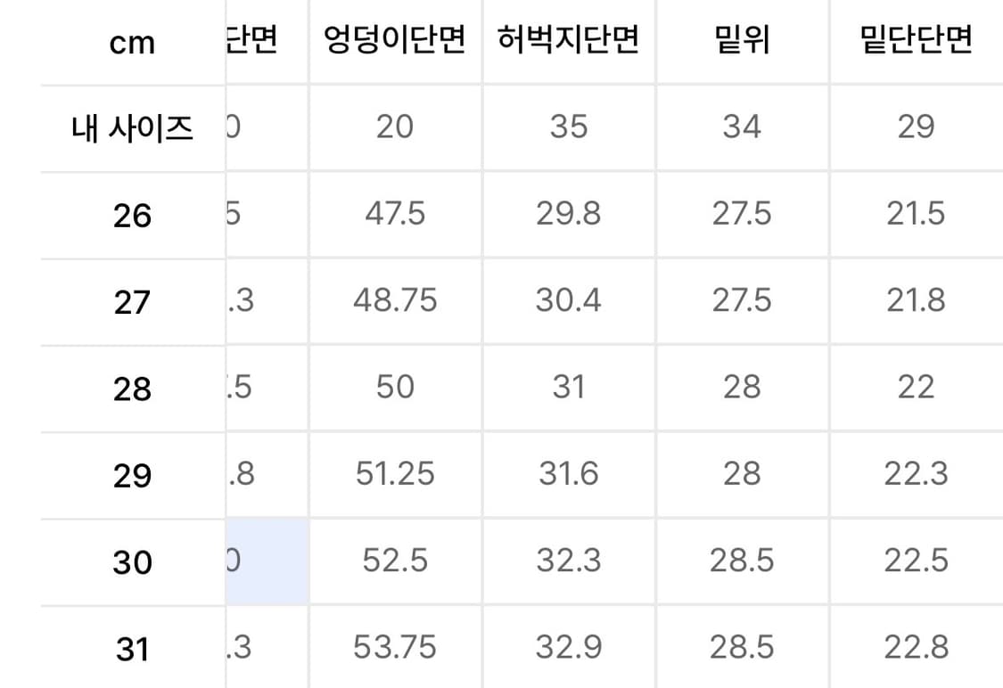 무신사 스탠다드 레플리카 퍼티그팬츠 카키 31 상품이미지3
