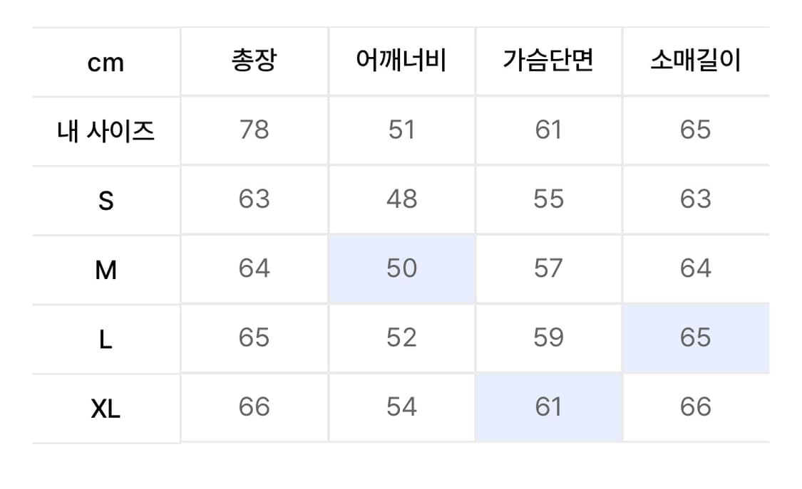 벌스데이수트 TRUCKER SHIRTS (BROWN) 상품이미지2