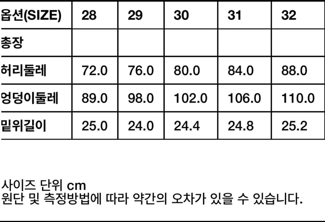 (새상품) A.P.C 뉴 스탠다드 중청 32 판매합니다. 상품이미지8