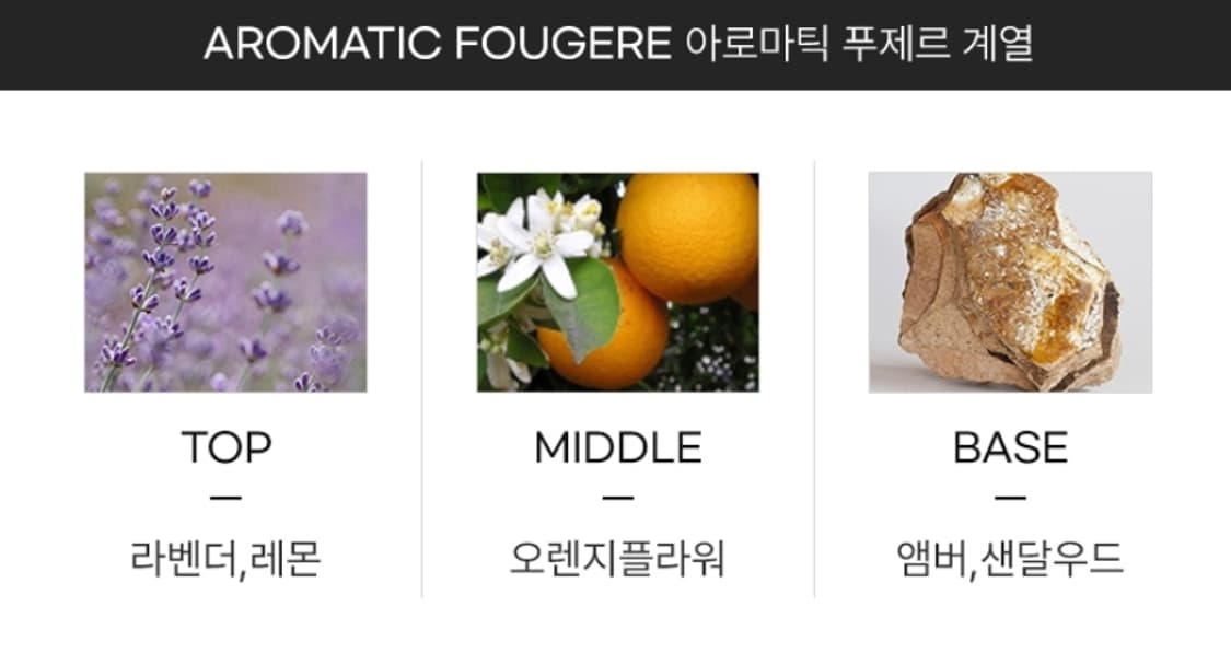 구찌 길티 뿌르옴므 오드뚜왈렛 90ml 상품이미지3